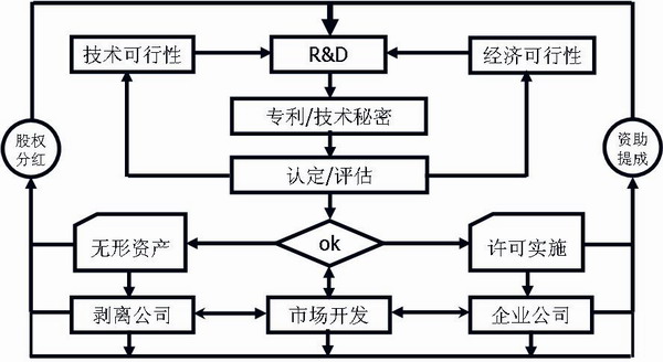 中联重科“R”系列（liè）产品荣膺两项创新设计奖